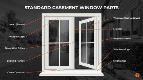 Casement Window Replacement Sash Installation